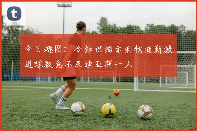 今日趣图：冷知识揭示利物浦新援进球数竟不及迪亚斯一人